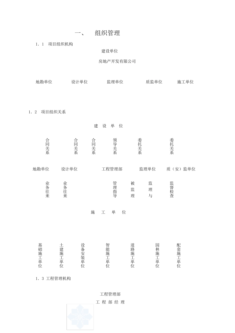 房地产公司工程管理质量保证体系_第2页