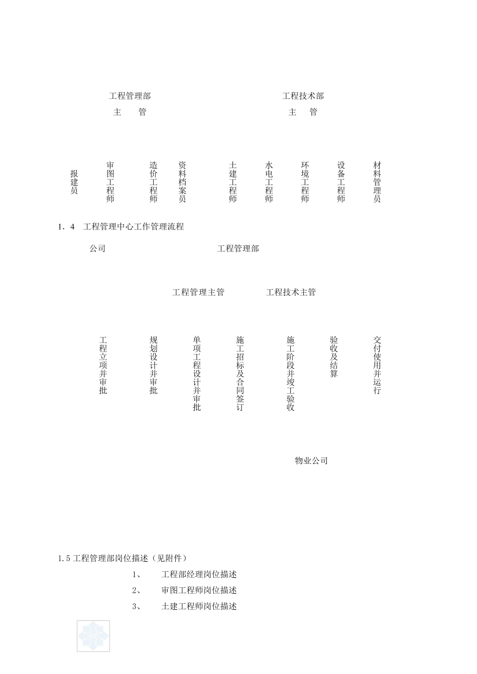 房地产公司工程管理质量保证体系_第3页