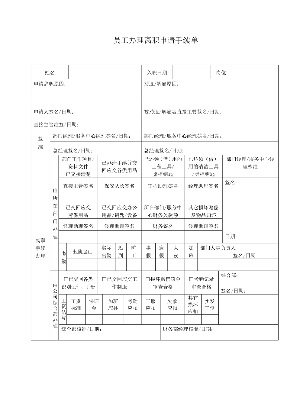 房地产公司招聘整套表格_第2页