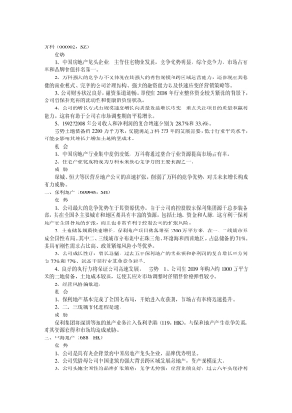 房地产公司的SWOT分析汇总