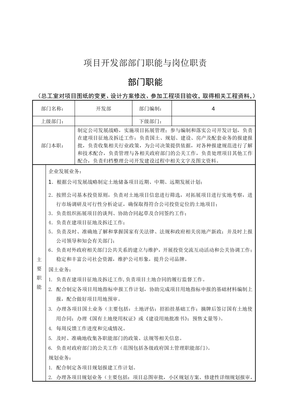 房地产公司项目开发部部门职能与岗位职责_第1页
