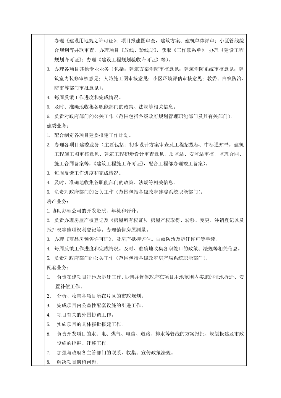 房地产公司项目开发部部门职能与岗位职责_第2页