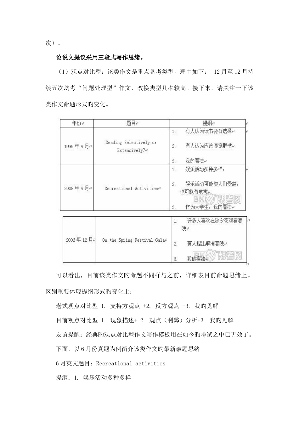 2025年英语四级考前冲刺写作评分规则及高分技巧_第3页