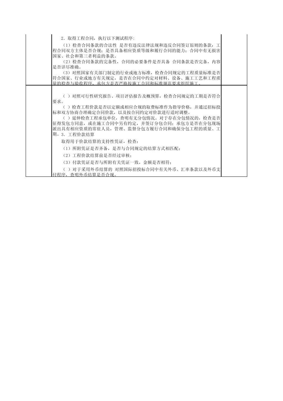房地产内控审计_第3页
