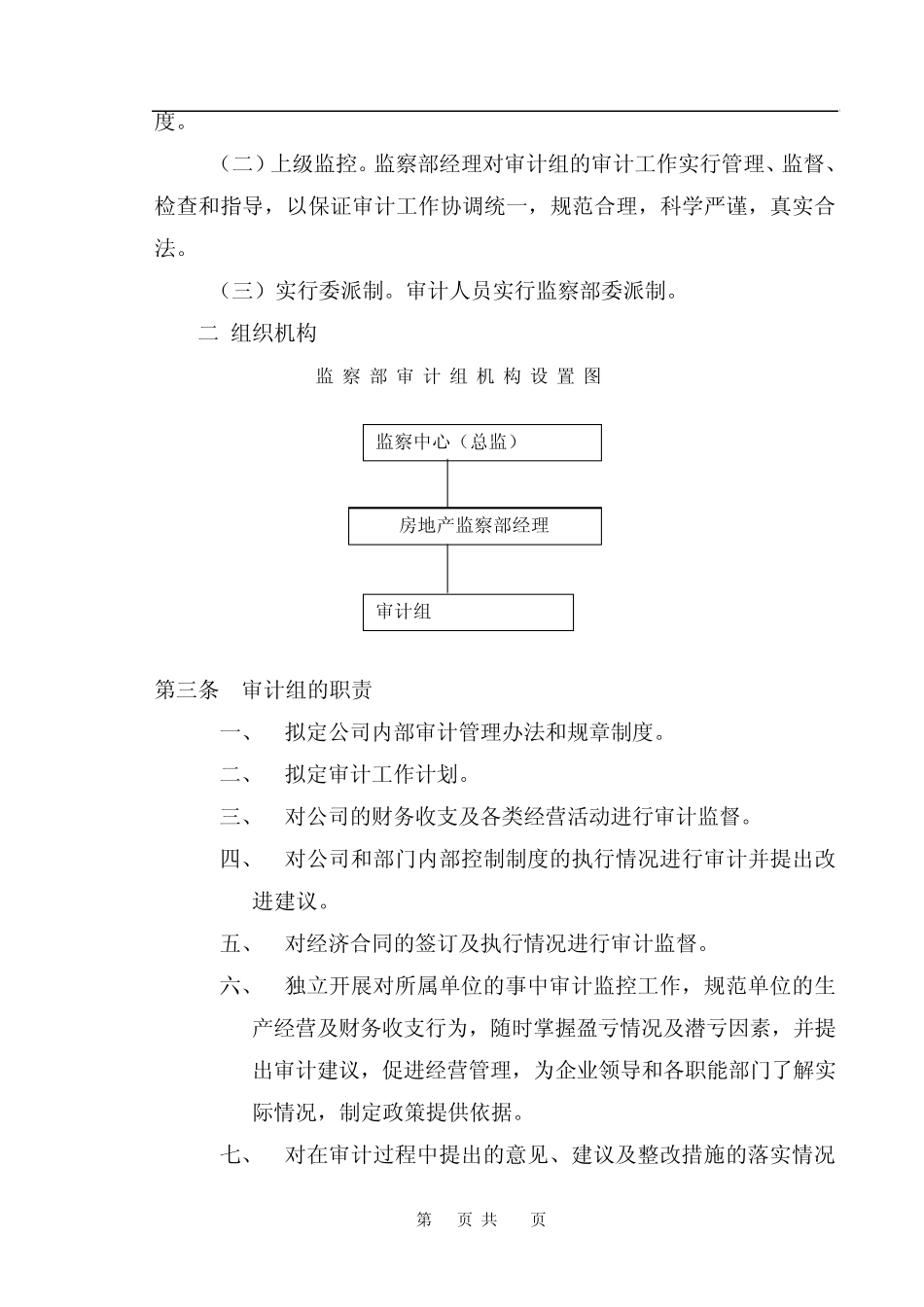 房地产内部审计制度_第2页