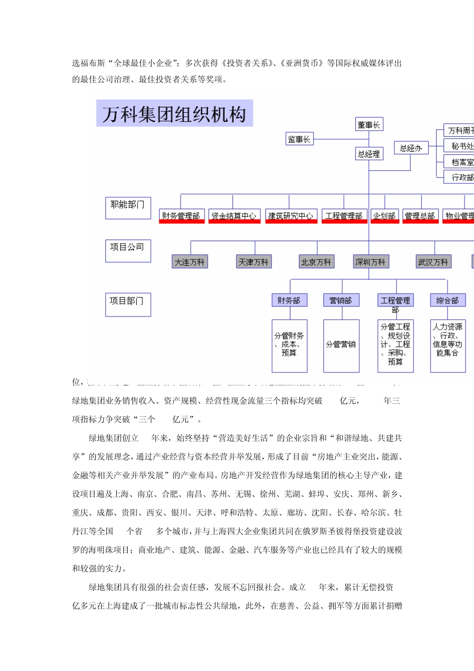 房地产前125强企业组织架构_第2页