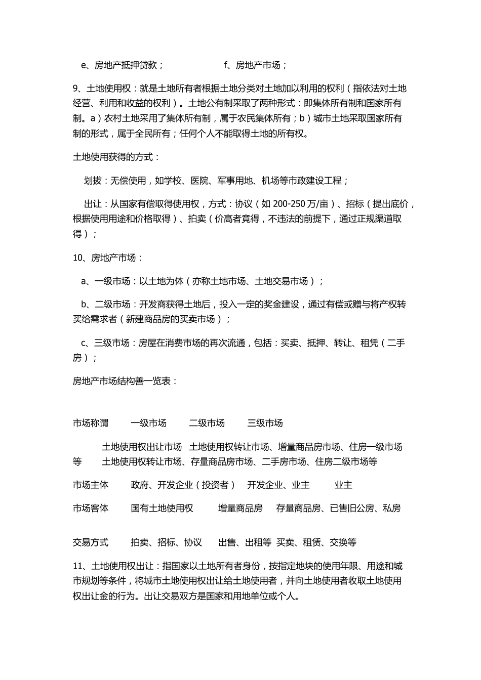 房地产基础知识新手必看_第2页