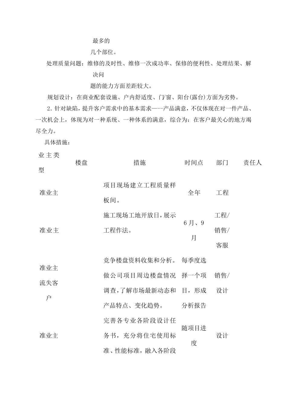 房地产客户满意度提升计划_第3页