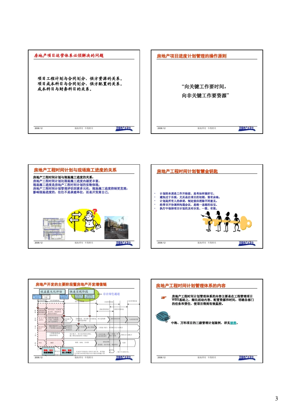 房地产工程项目进度、成本、质量管理高端研讨会_第3页