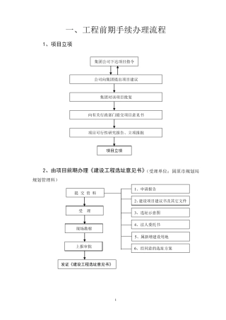 房地产工程部工作流程