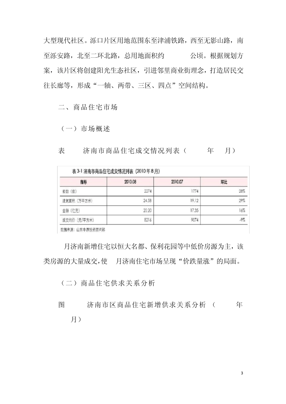 房地产市场分析报告_第3页