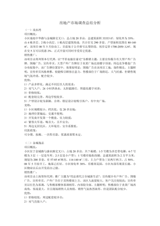 房地产市场调查总结分析