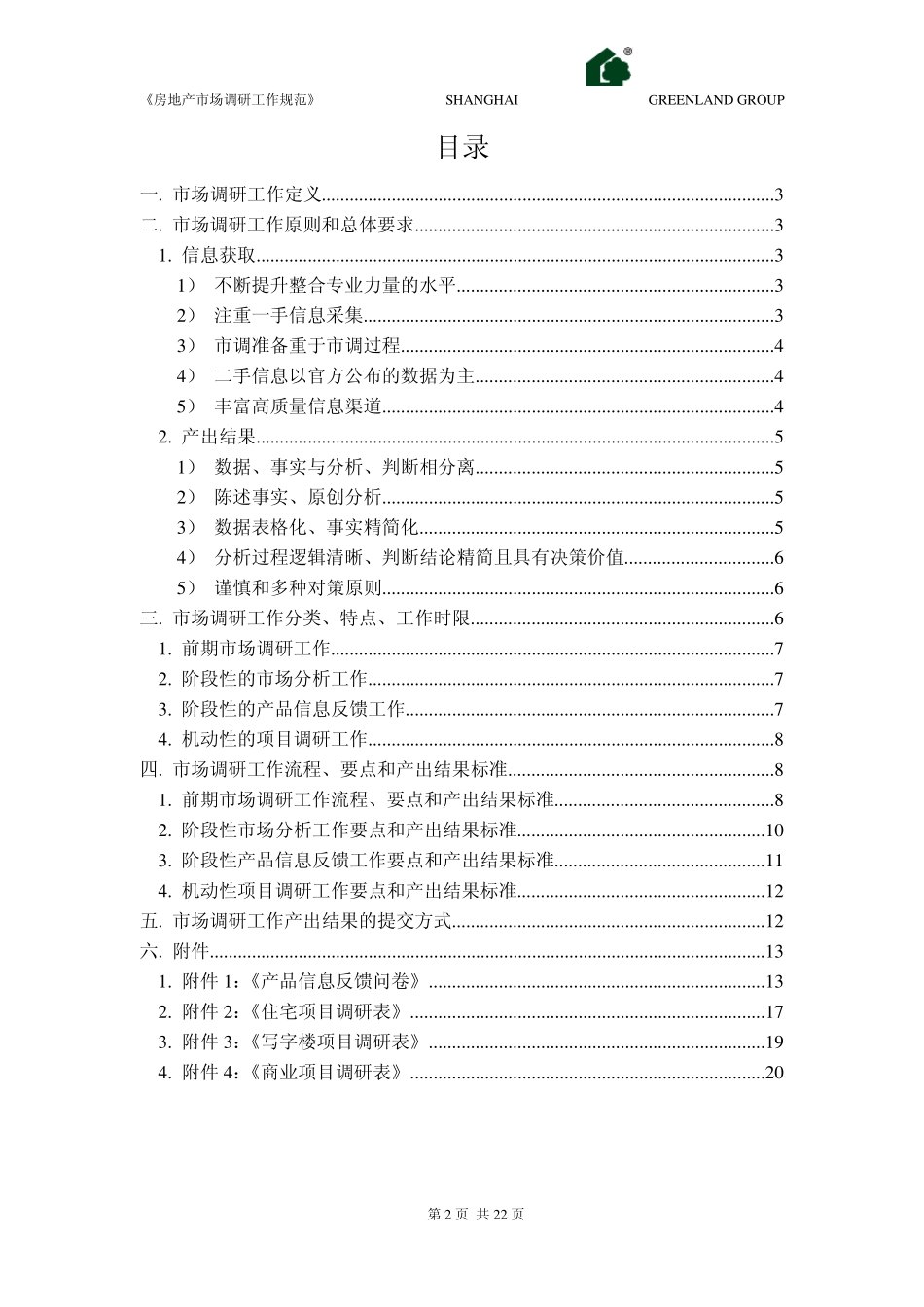 房地产市场调研工作规范(绿地集团)_第2页