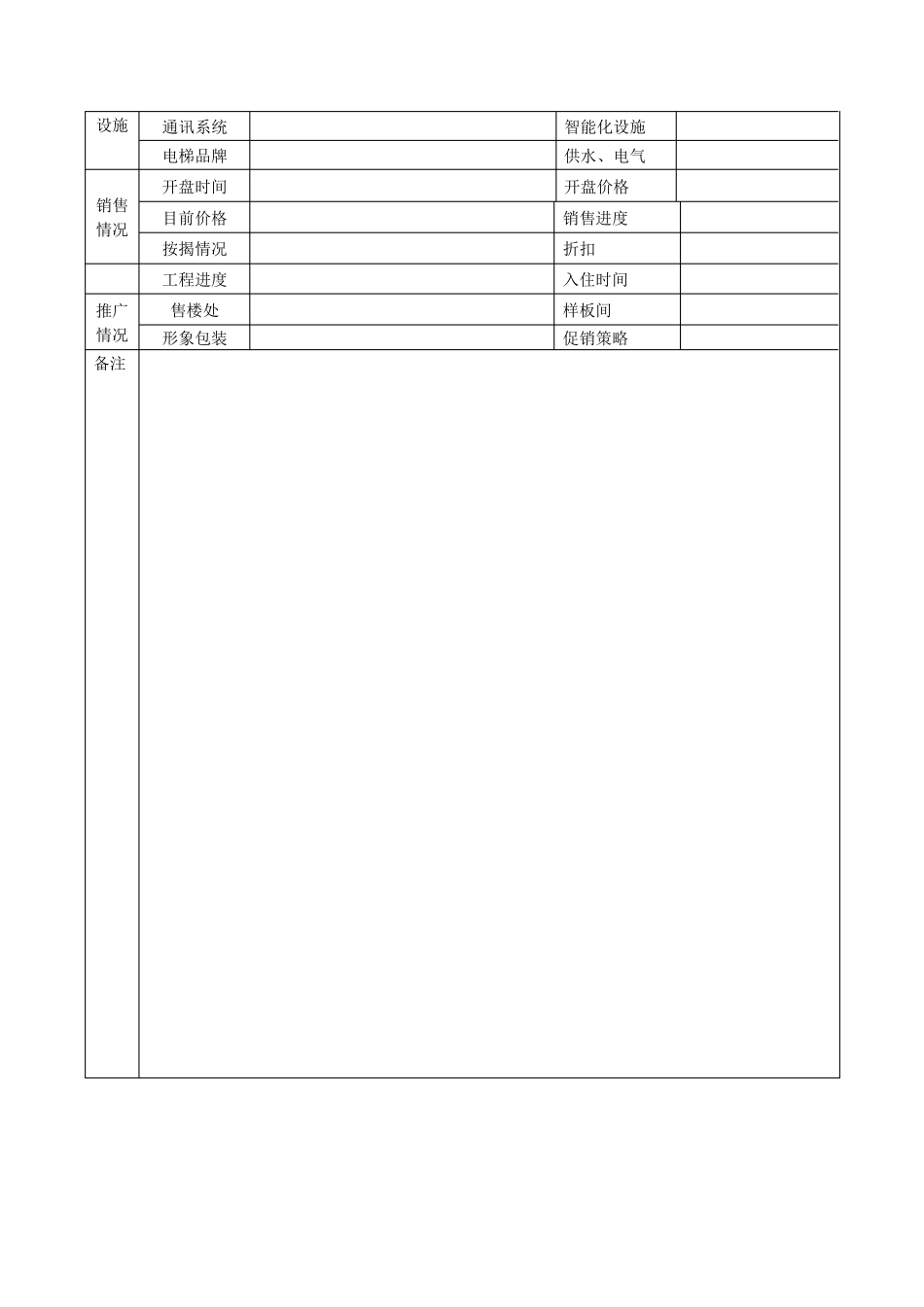 房地产市调表格(合集)_第2页