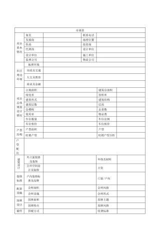 房地产市调表格(合集)