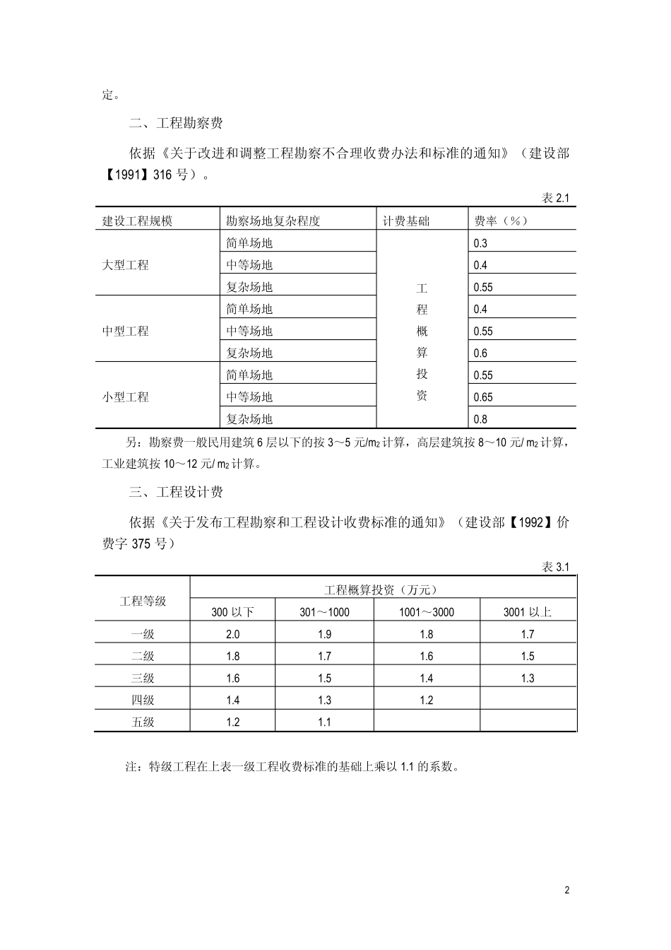 房地产建筑安装工程费用费率取值表_第3页