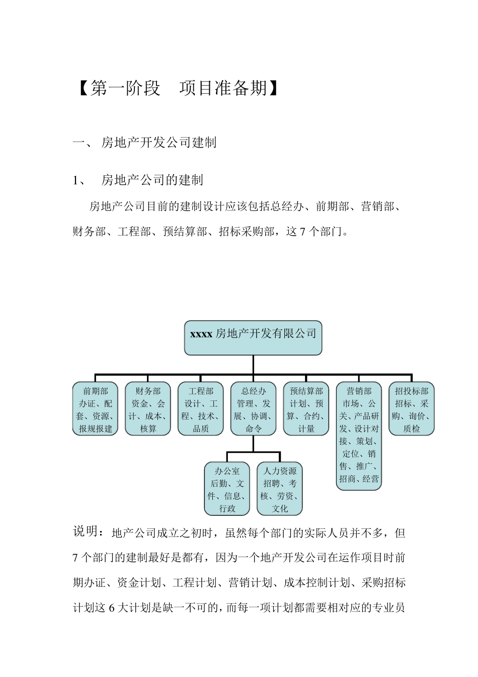 房地产开发(项目公司)筹建思路_第1页
