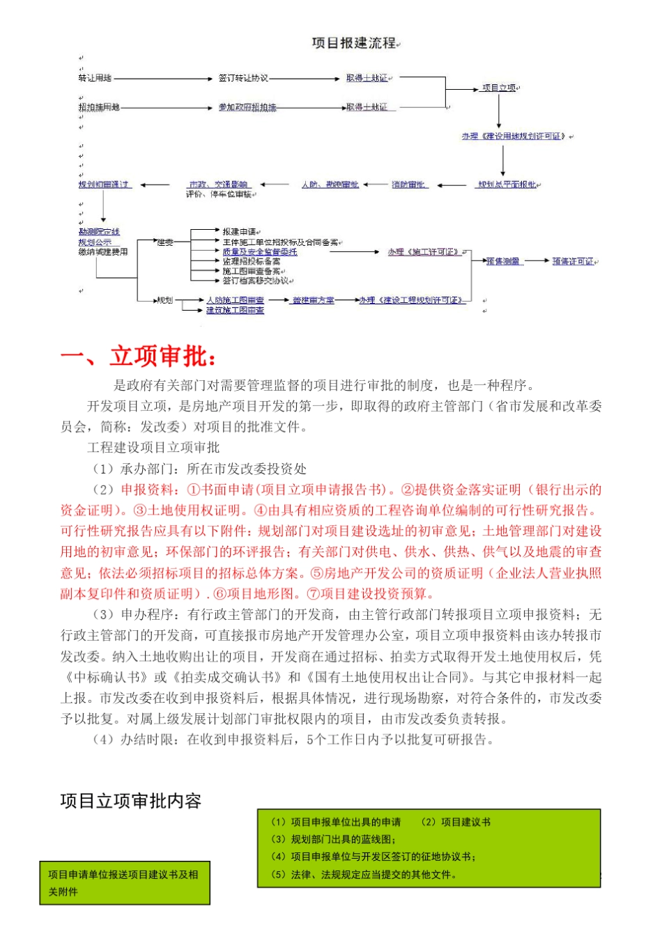 房地产开发“五证”办理流程_第2页