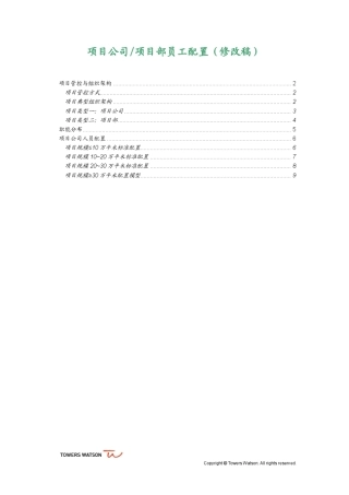 房地产开发企业人力资源配置报告_3.项目公司配置_v1.3