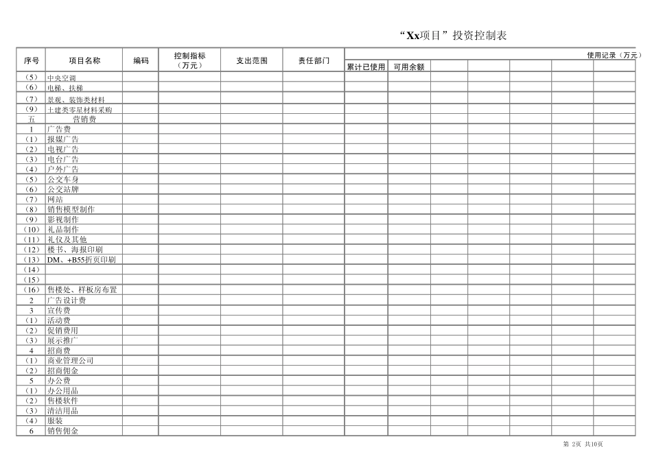 房地产开发企业成本核算明细科目汇总房地产项目投资控制表_第2页