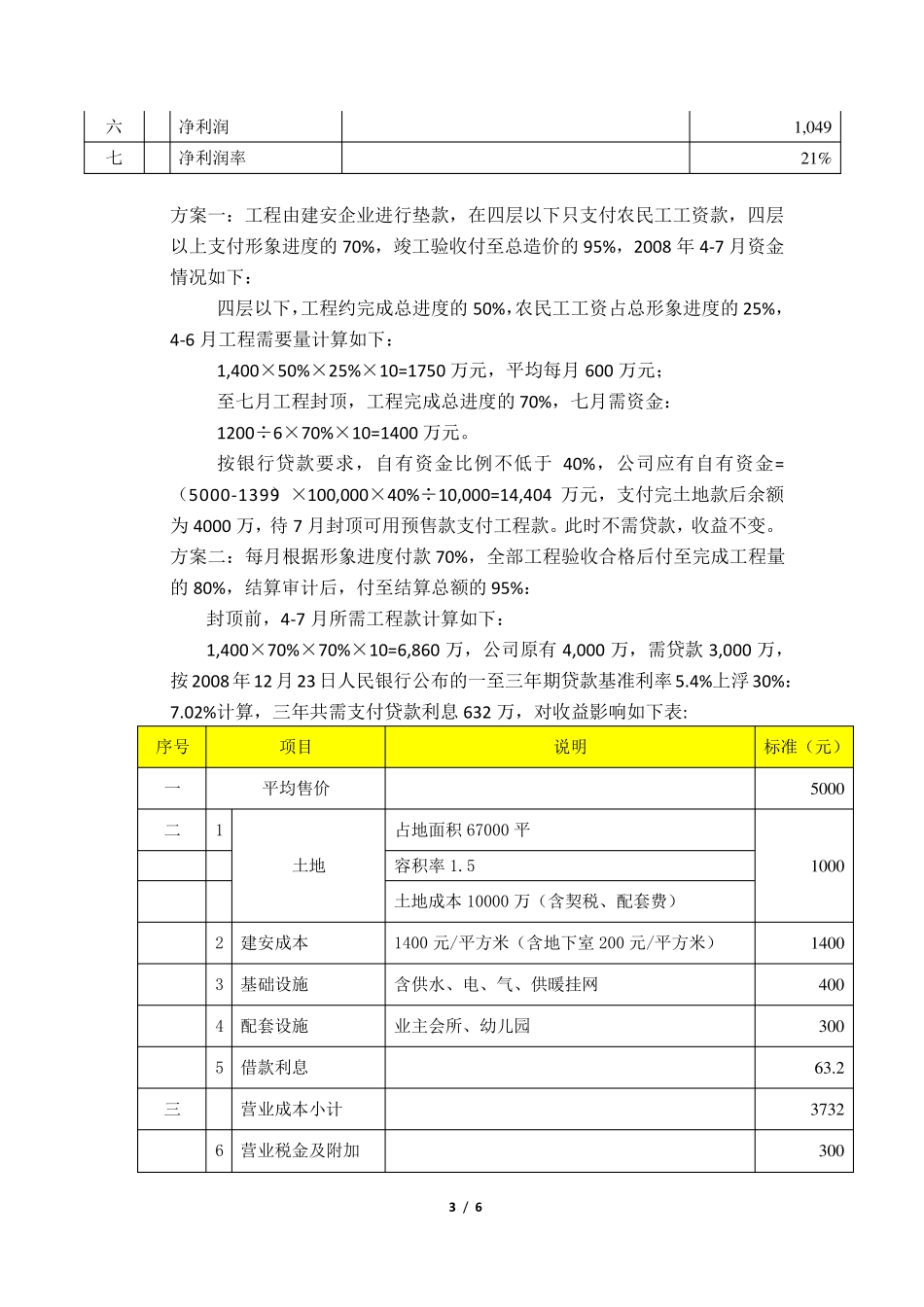 房地产开发企业的资金流控制_第3页
