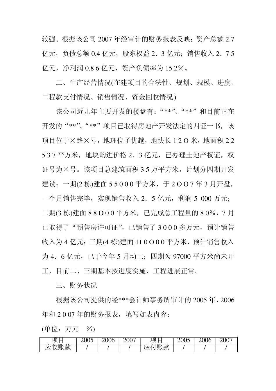 房地产开发企业贷款调查报告_第3页