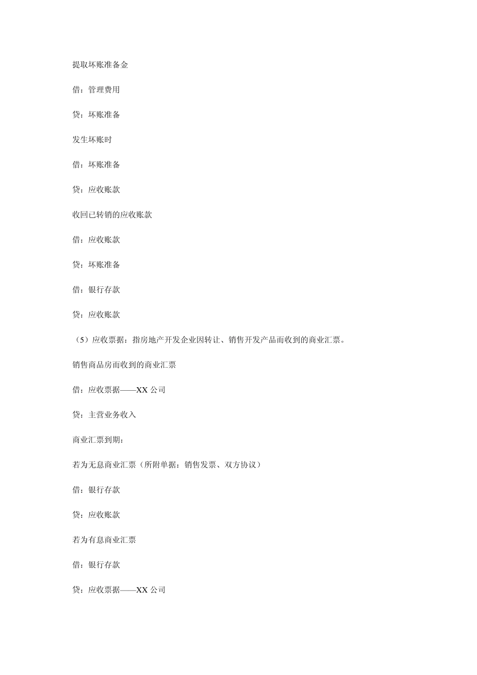 房地产开发会计分录_第2页