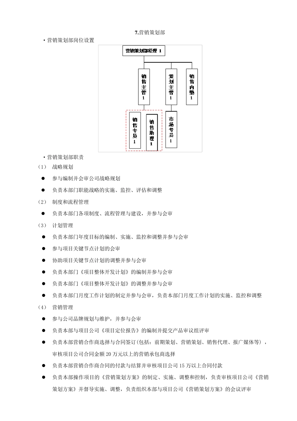 房地产开发公司营销部职责_第1页