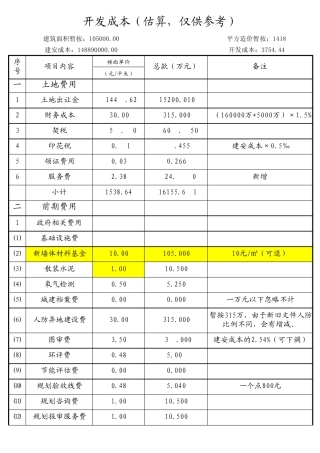 房地产开发成本估算模板