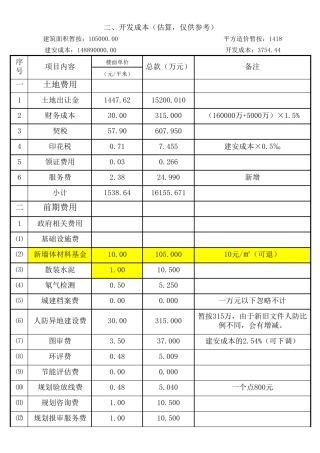 房地产开发成本测算表模板