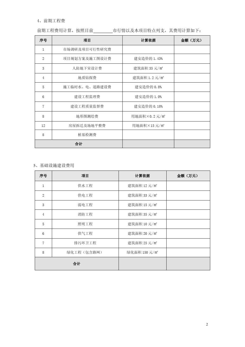 房地产开发经济测算表_第2页