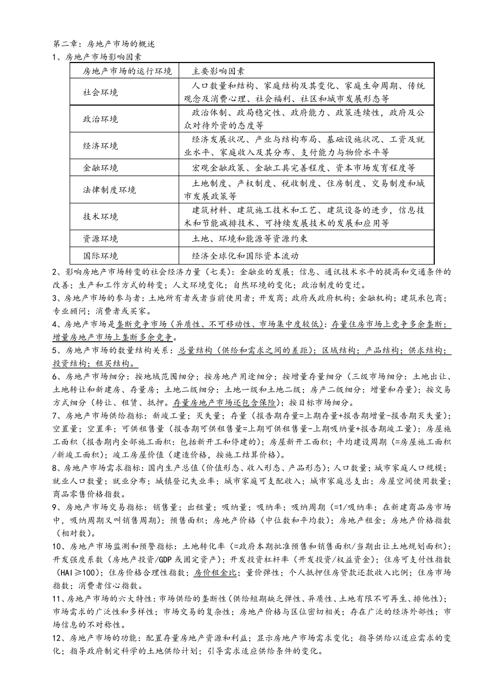 房地产开发经营与管理笔记_第2页