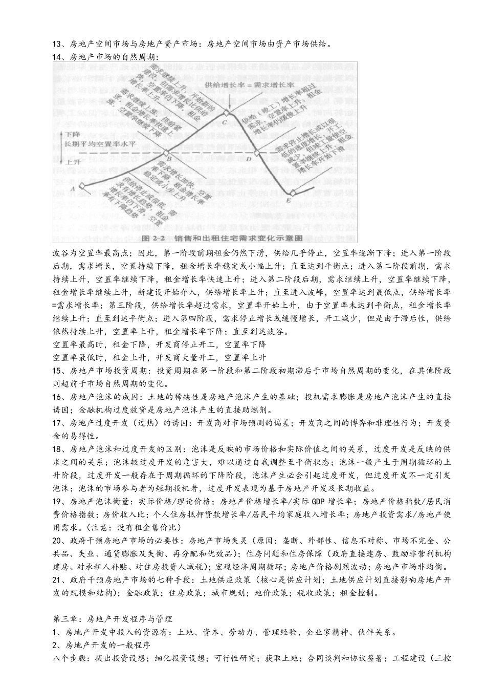 房地产开发经营与管理笔记_第3页