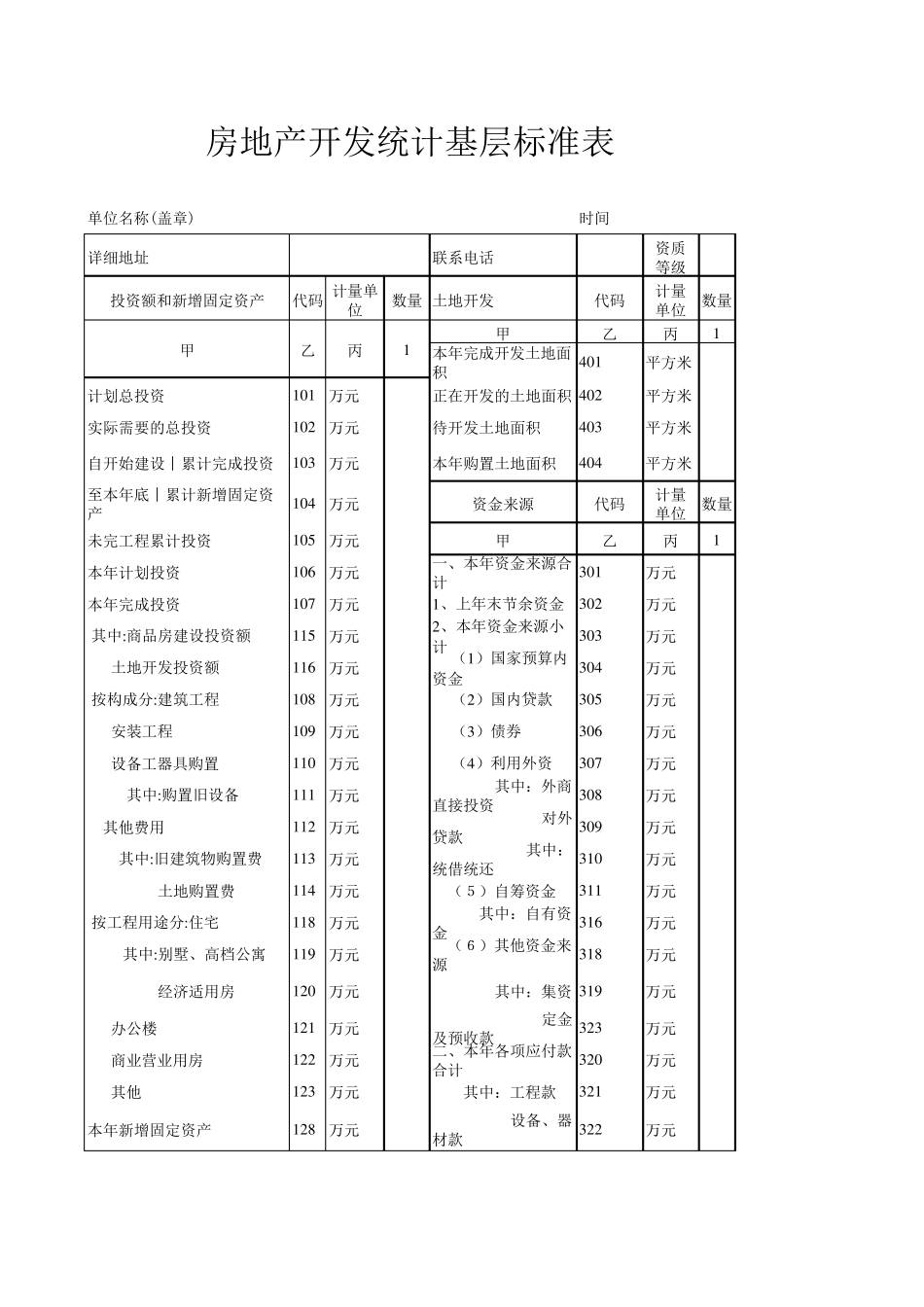 房地产开发统计报表(表1)_第1页