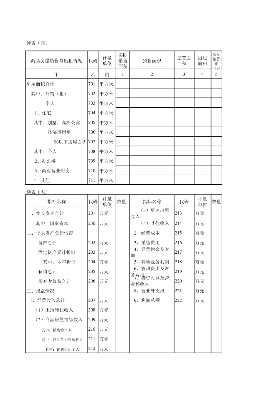 房地产开发统计报表(表1)_第3页