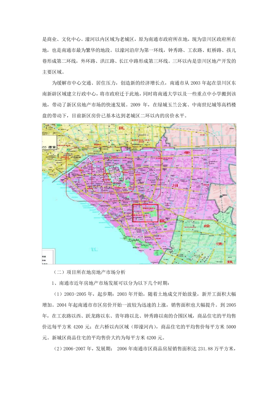 房地产开发项目介绍_第3页