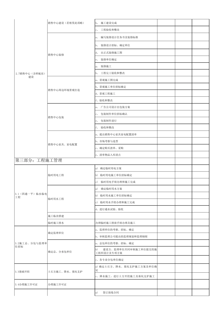 房地产开发项目总进度计划及开发流程_第3页