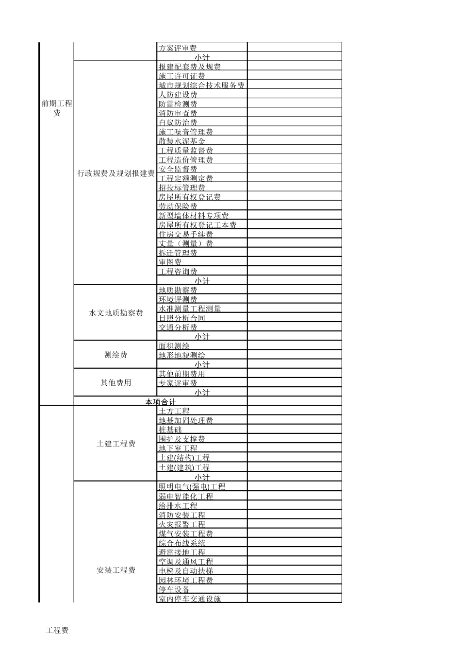 房地产开发项目营改增后增值税测算模型_第2页