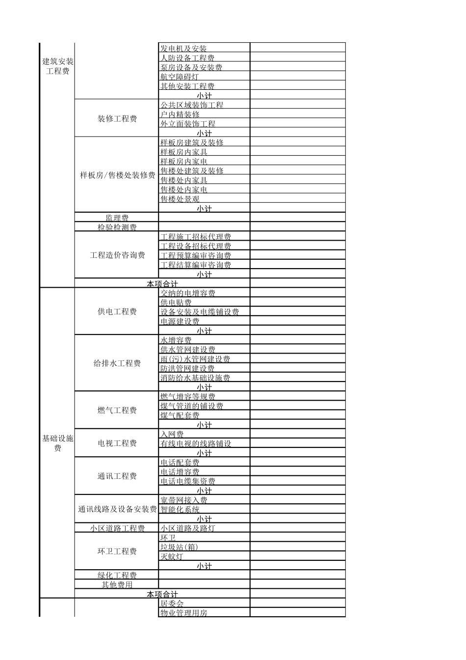 房地产开发项目营改增后增值税测算模型_第3页