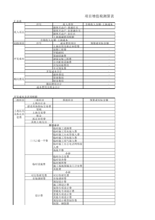 房地产开发项目营改增后增值税测算模型