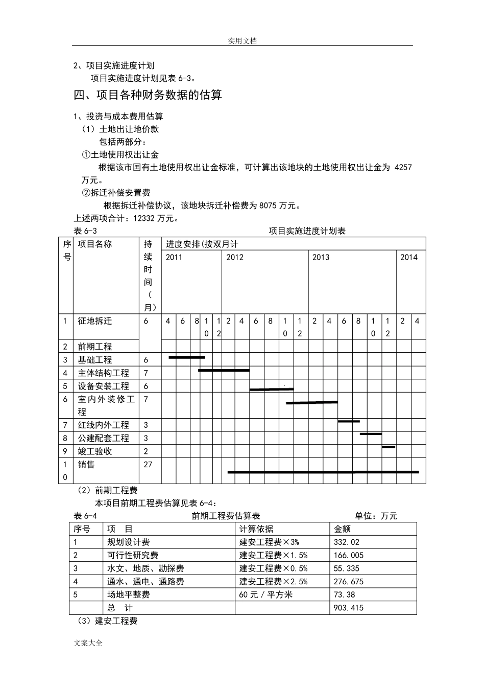 房地产开发项目财务分析报告案例_第2页