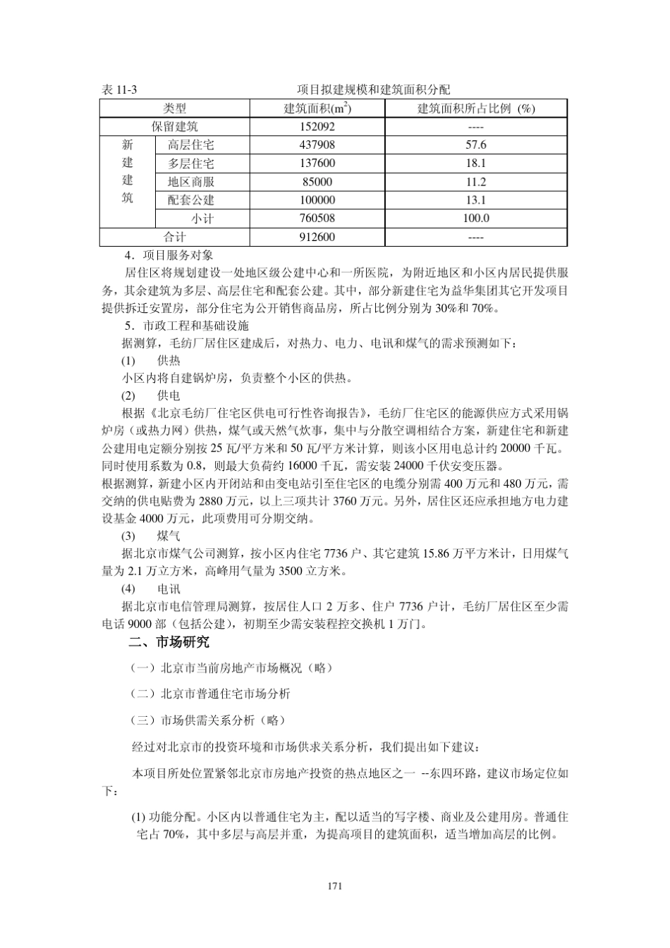 房地产开发项目财务评价——案例分析_第2页