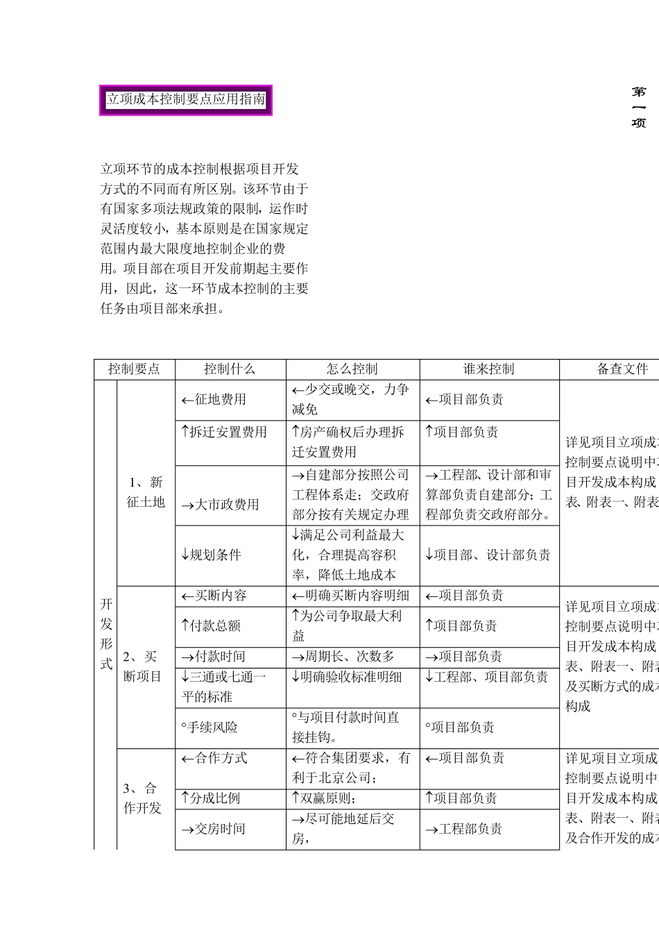 房地产成本控制要点_第2页