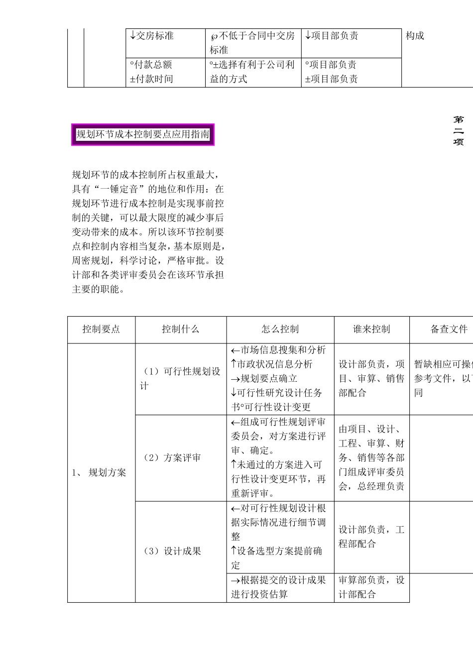 房地产成本控制要点_第3页