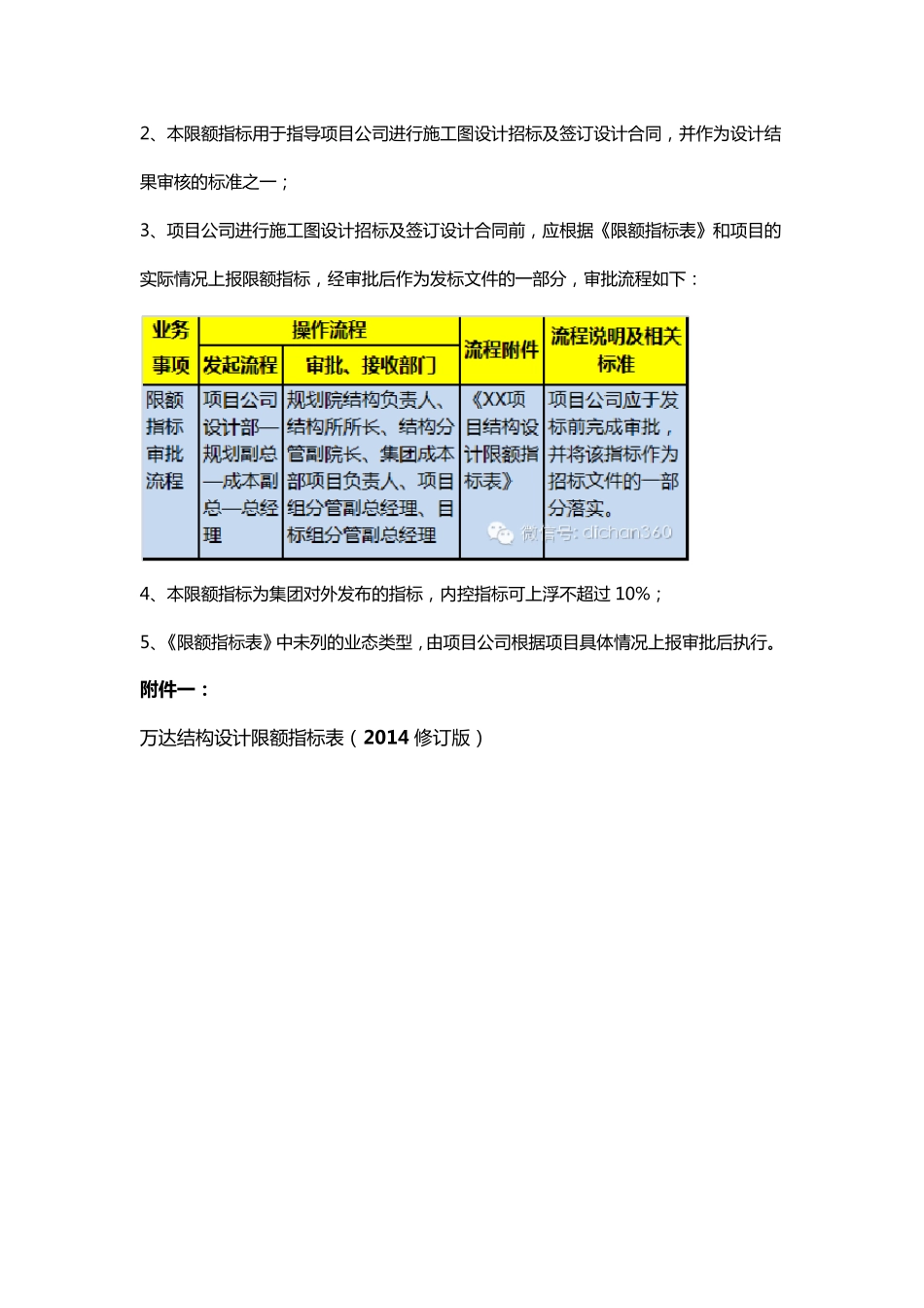 房地产成本限额标准_第2页