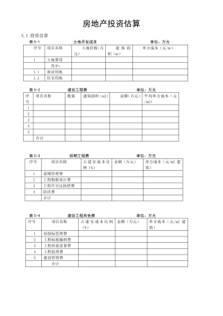 房地产投资估算