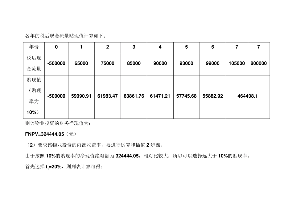 房地产投资分析第六章课后习题20~22答案_第2页