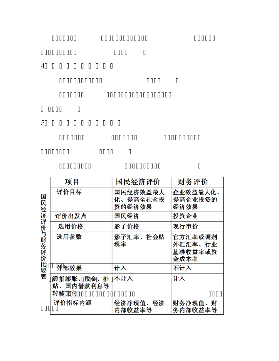 房地产投资项目的国民经济评价与社会评价_第3页