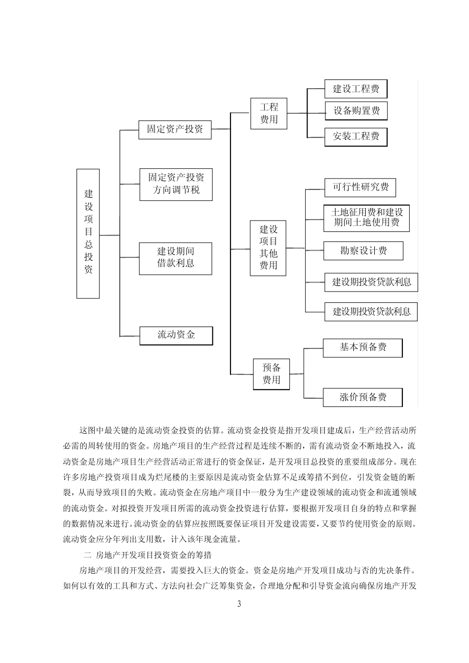 房地产投资项目财务评价谈_第3页