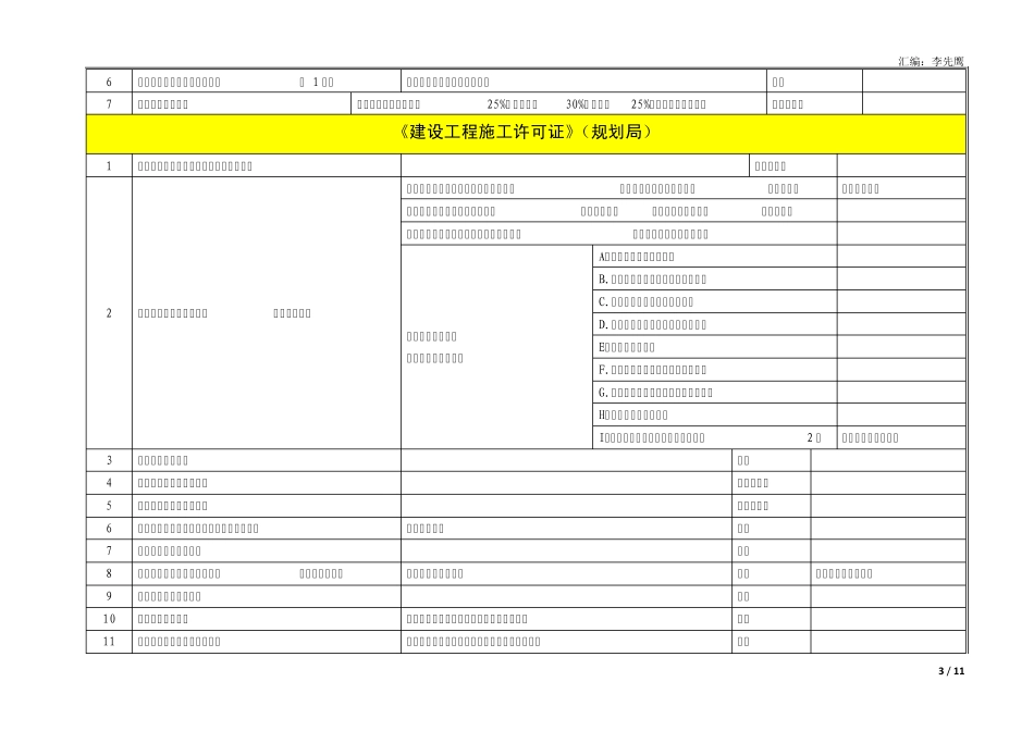 房地产报建手续资料表_第3页